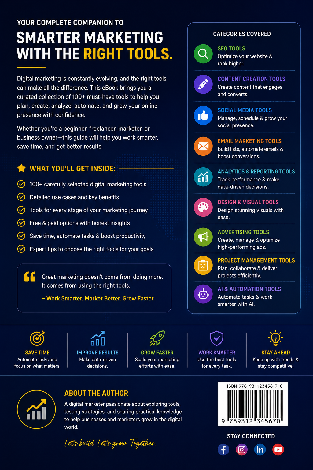Digital Marketing Tools The Ultimate Guide to Smarter Marketing - Image 2